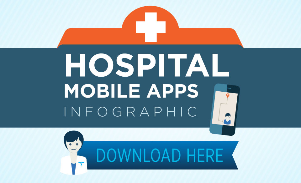 Hospital Mobile Apps Infographic