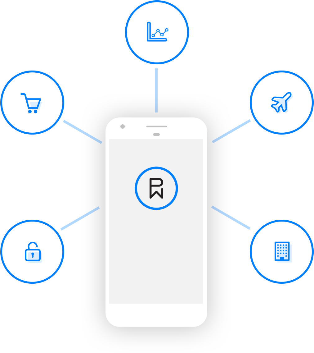 hospitality-integrations